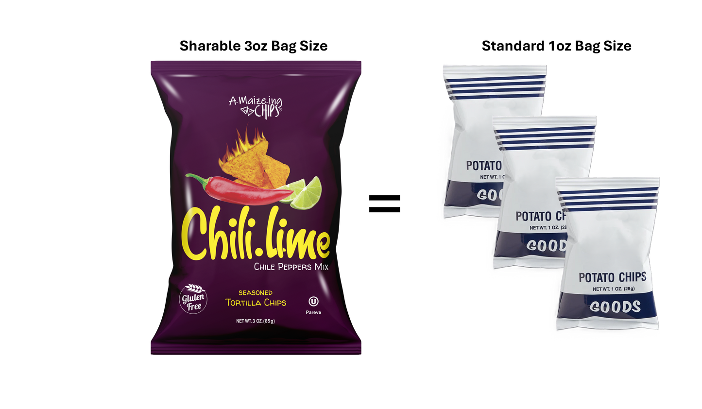 Chili-Lime Flavor